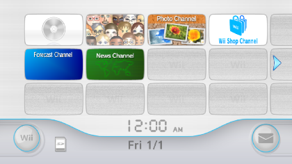 Interfaccia di Wii