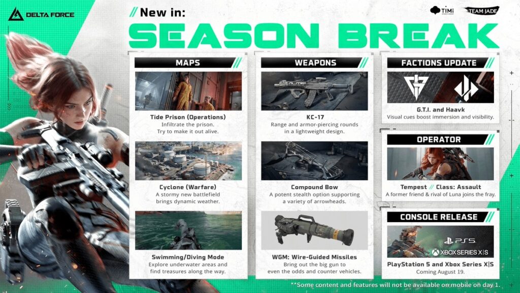 Uno schema riassuntivo dei contenuti presenti nella Season 5 di Delta Force